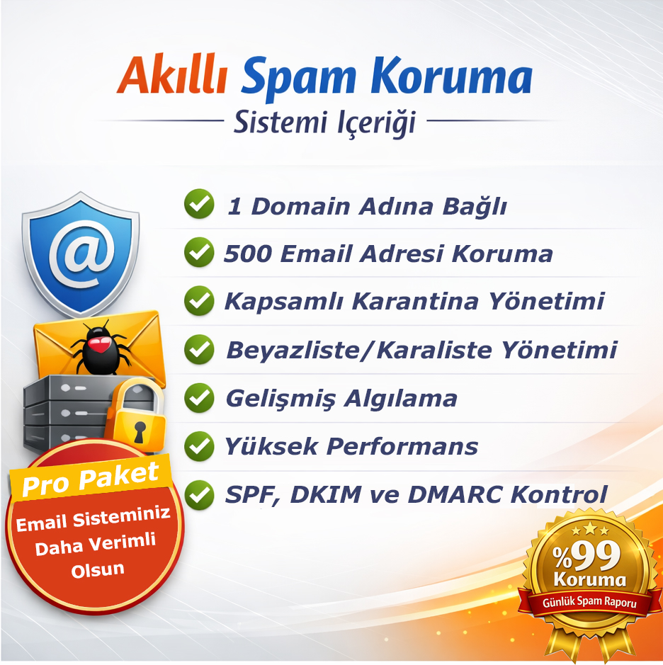 Pro Paket